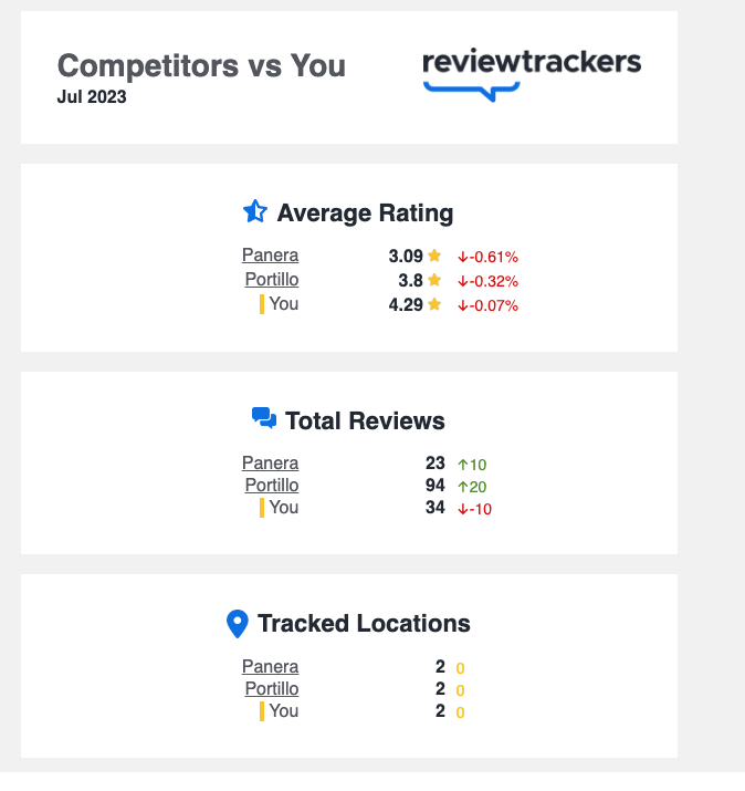 all brand email.png